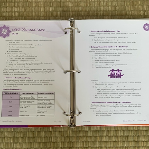 Feng Shui Course - Picture 4 of 5